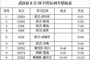 raybet雷经济截图2